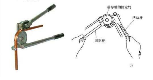 常用大棚管手動(dòng)折彎器圖片詳情
